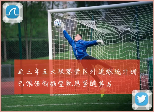 近三年五大联赛禁区外进球统计姆巴佩领衔福登凯恩紧随其后